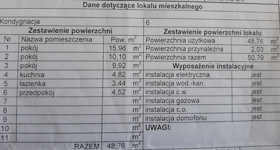 Toruń, Mokre, Słoneczne, ciche, tylko 6300 PLN za mkw